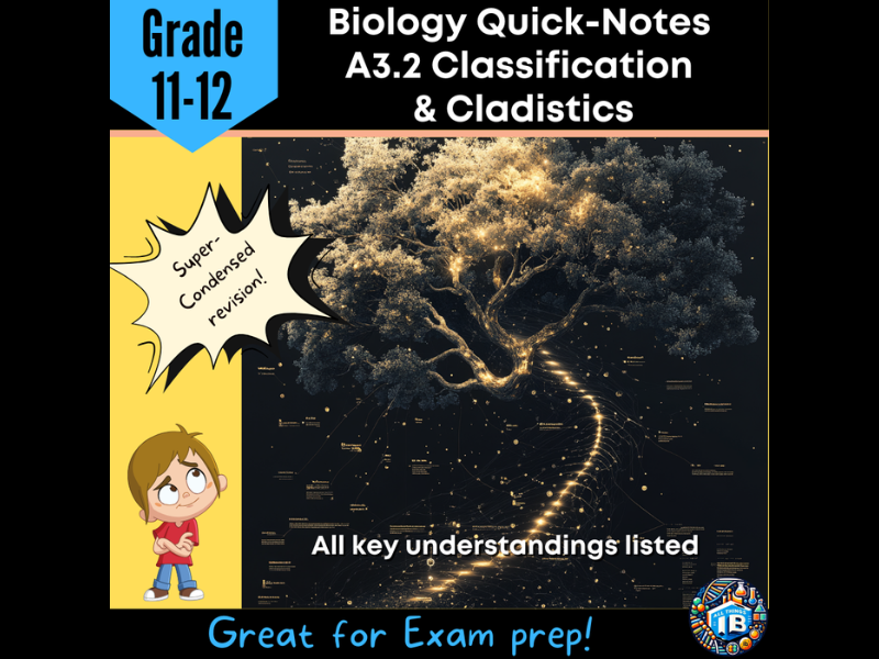 IB DP Biology A3.2 Classification and Cladistics Condensed Topic Notes 2026