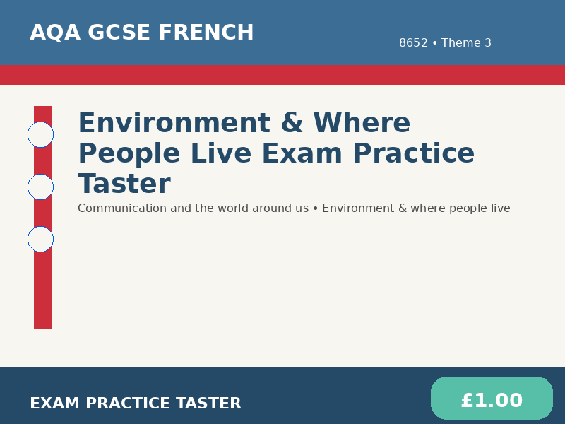 AQA GCSE French – Environment & Where People Live Exam Practice Taster