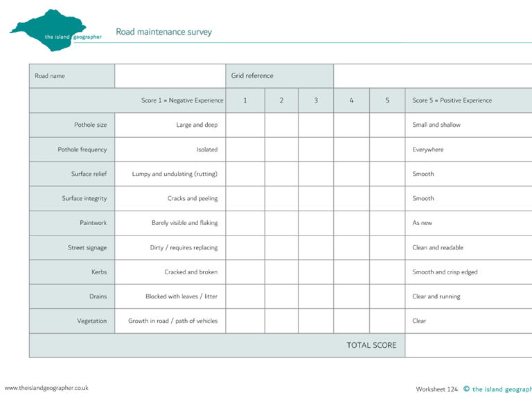 Road maintenance survey