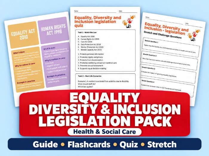Health & Social Care Equality, Diversity & Inclusion (EDI) – Level 2 & 3 Legislation Pack