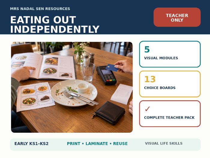 Eating Out Independently | SEND Life Skills + Choice Boards | Teacher Edition