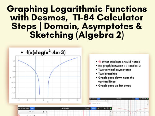 Graphing Logarithmic Functions Using Desmos | Domain, Asymptotes and Sketching