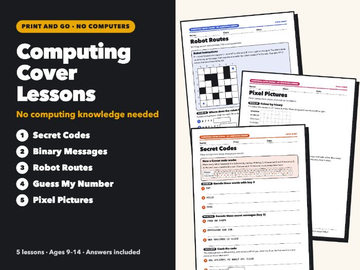 Computing Cover Lessons x5: No Computers, No Specialist Needed | Print & Go | KS2 & KS3 Unplugged