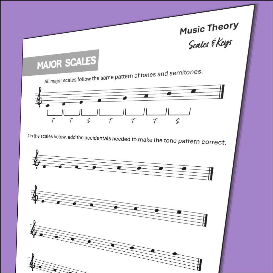 Music Theory: Scales & Key Signatures | Teaching Resources