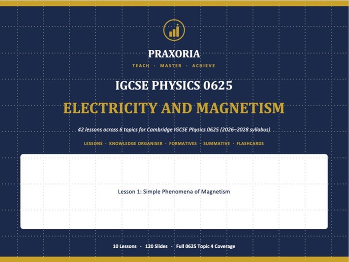 IGCSE Physics (0625) Topic 4- Electricity and Magnetism FREE SAMPLE Pack