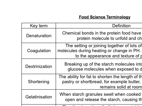 Food Science Glossary activity