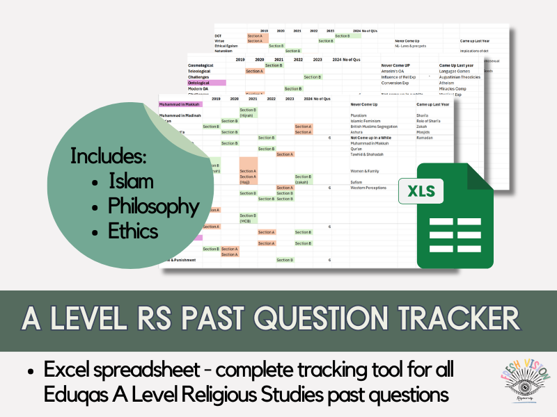 A Level RS Past Question Tracker Spreadsheet Eduqas Teaching Resources