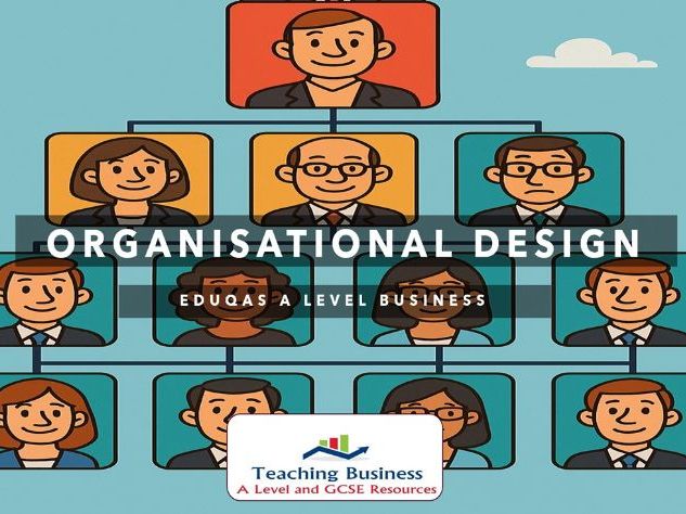 Eduqas A Level Business - Organisational Design