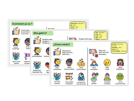 MFL Classroom Routines Bundle (French, German & Spanish)