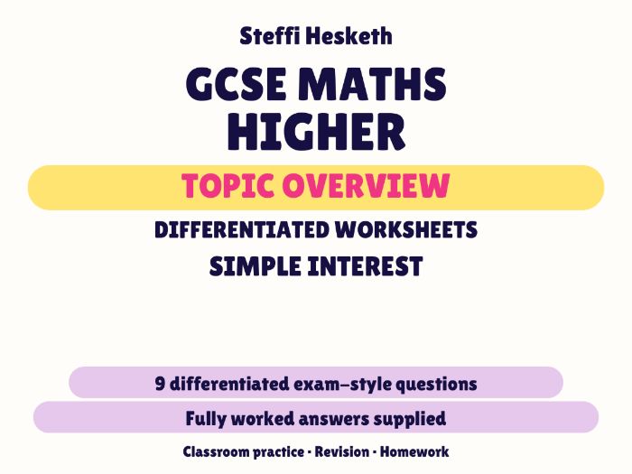 GCSE Higher Simple Interest | Topic Overview Differentiated Worksheet