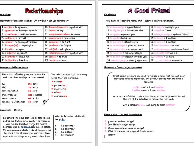 GCSE Spanish Relationships Revision Cards