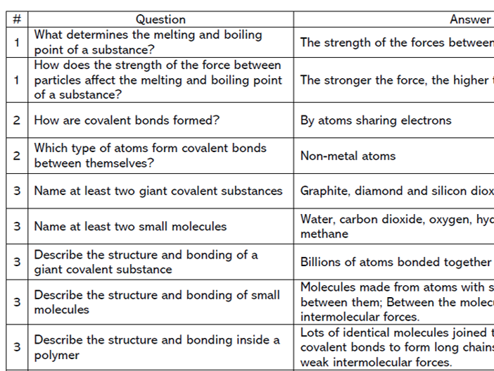 Covalent bonding - revision questions