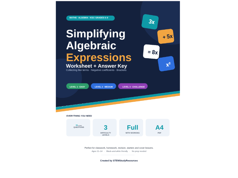 Simplifying Algebraic Expressions Worksheet