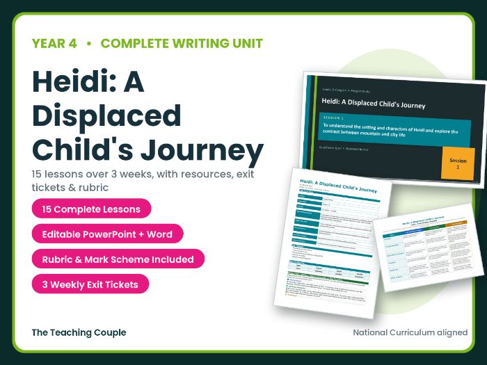 Heidi: A Displaced Child's Journey | Year 4 English Unit