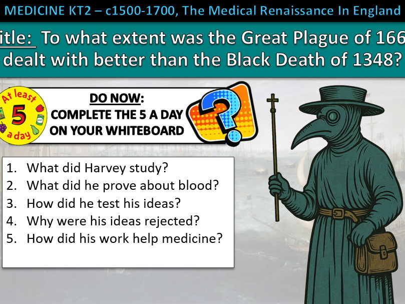 History GCSE Medicine Edexcel KT2 L9 Great Plague Renaissance c1500–1700 (Fully Resourced).