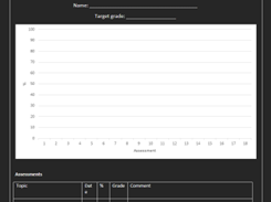 Business and Economics Grade Tracker