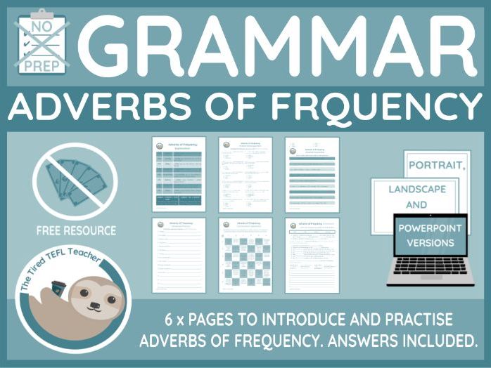 Adverbs of Frequency Worksheets (PPT Version Inc)
