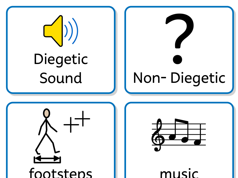 Diagetic vs Non-Diagetic Sound Sorting