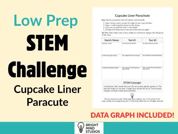 Primary Cupcake Liner Parachute STEM Challenge