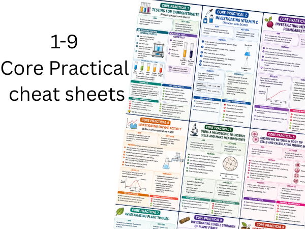 A-level Biology Core practical cheat sheets Y12 (CP1-9)
