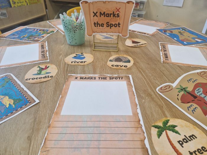 Pirate treasure map writing