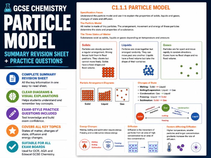GCSE Chemistry the particle model detailed summary sheet and questions