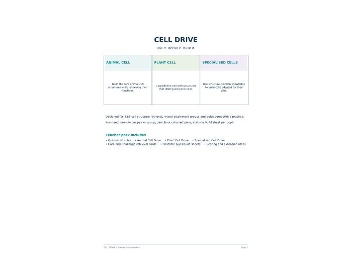 Cell Drive: KS3 Biology Retrieval Game