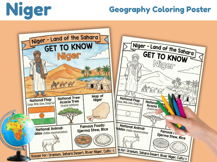 Niger Geography Coloring Poster | Country Facts & Map Activity