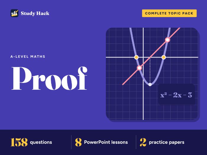 A-level Maths Proof Complete Pack (AQA, Edexcel, OCR)