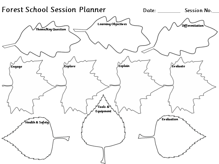 Forest School Lesson Plan