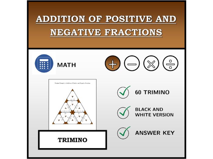Trimino | Addition of Positive and Negative Fractions | Math Activity