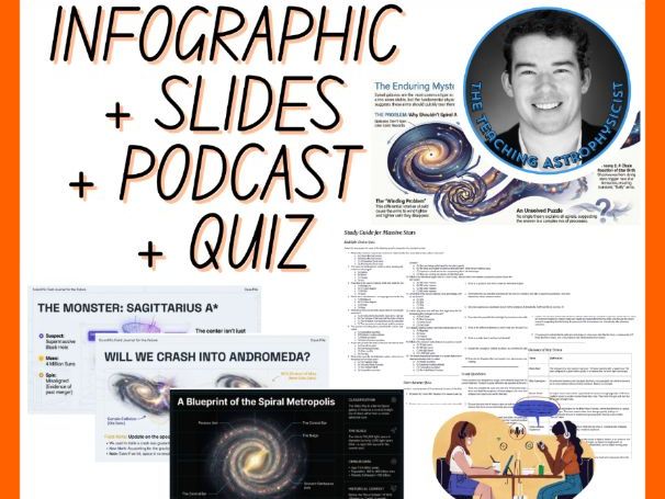 The Milky Way | Infographic + Slides + Podcast + Quiz | Space Science Set
