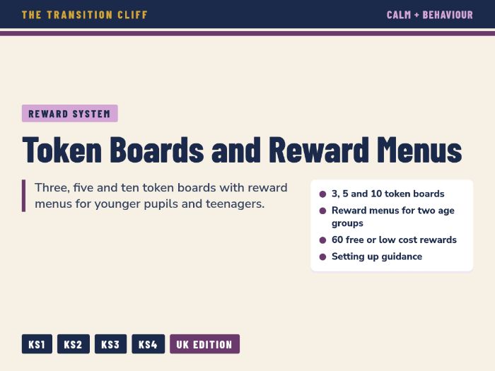 Token Boards and Reward Menus: 3, 5 and 10 Token Boards for SEND and ASC (KS1 to KS4)
