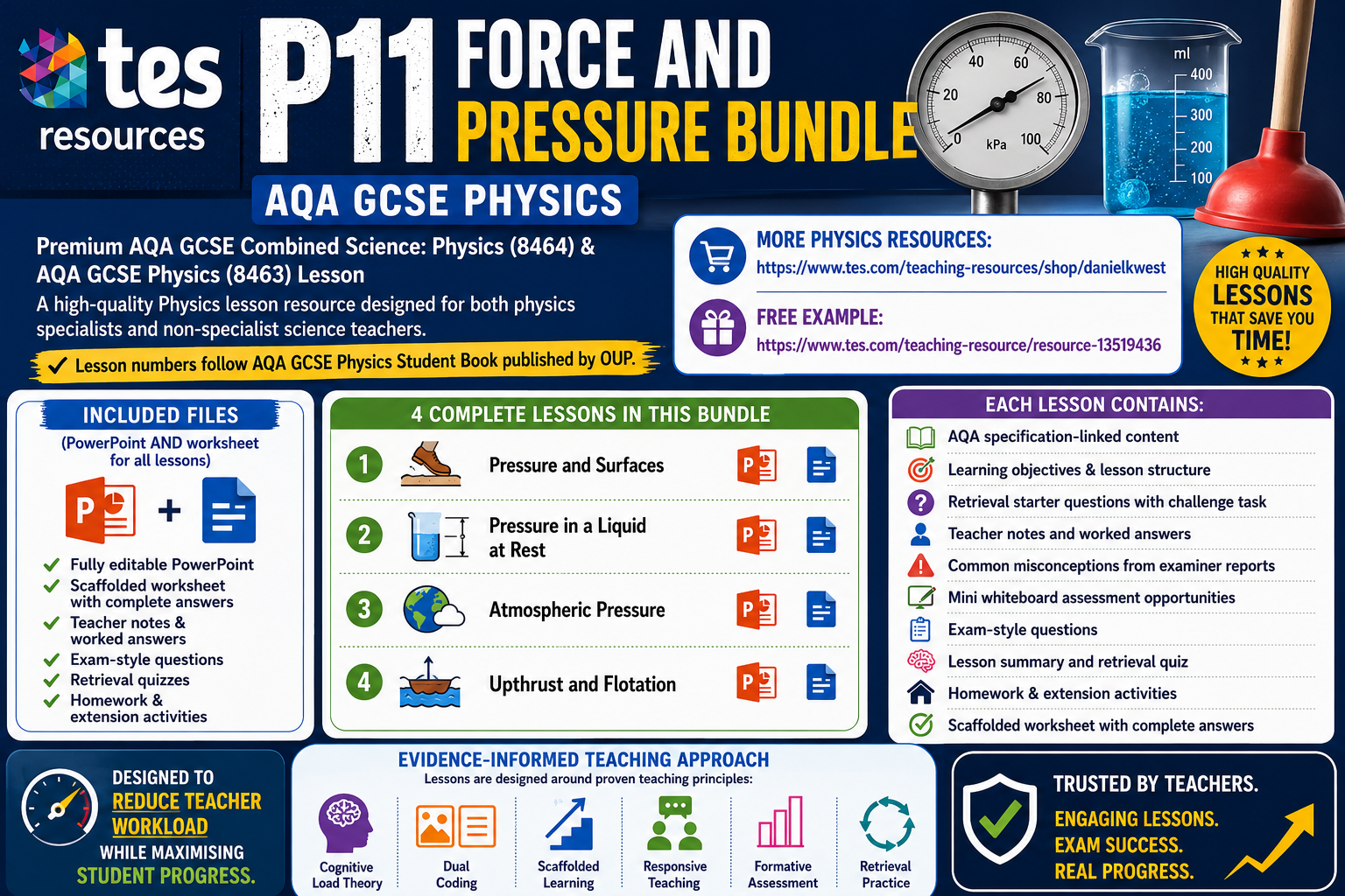 P11 Force and pressure (AQA GCSE Physics)