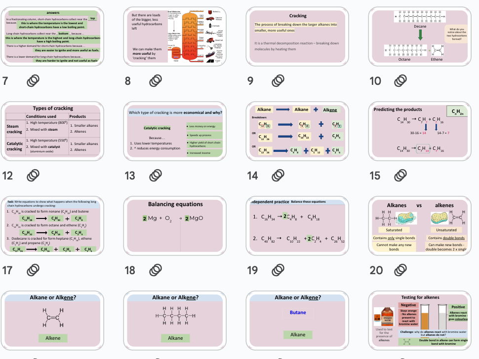 Cracking: GCSE Organic Chemistry C7
