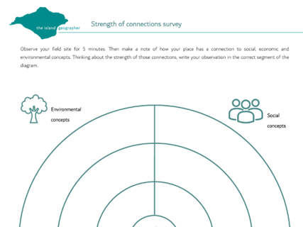 Strength of connections survey
