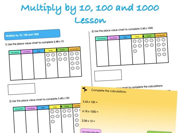 Year 5 Decimals - Multiply by 10, 100 and 1000 Lesson