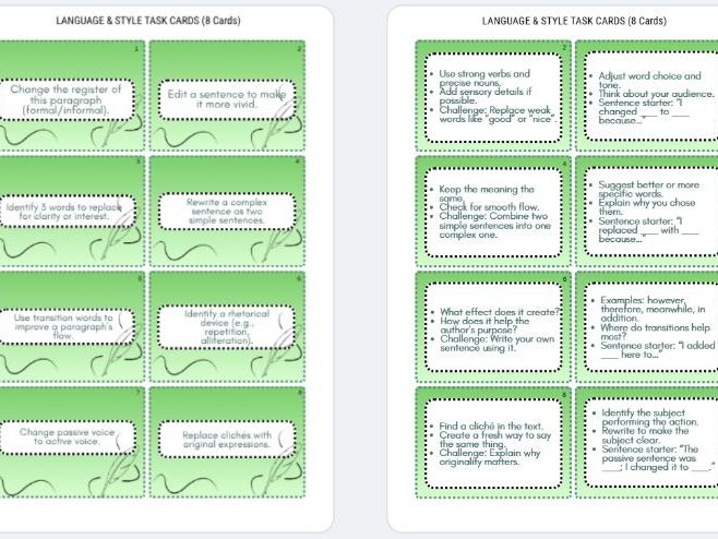 Reusable ELA/MYP English A Task Cards – Reading, Writing, and Analytical Skills