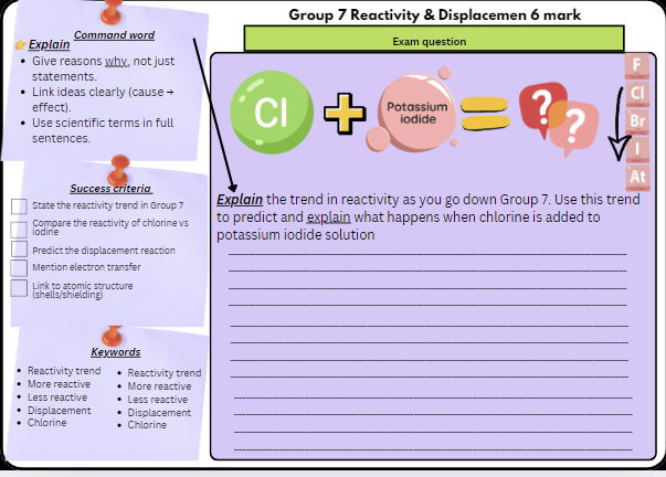GCSE Chemistry Paper 1 – 6 Mark Exam Questions Bundle | Scaffolded/Differentiated (Atomic Structure, Bonding, Electrolysis, Reactivity & More)