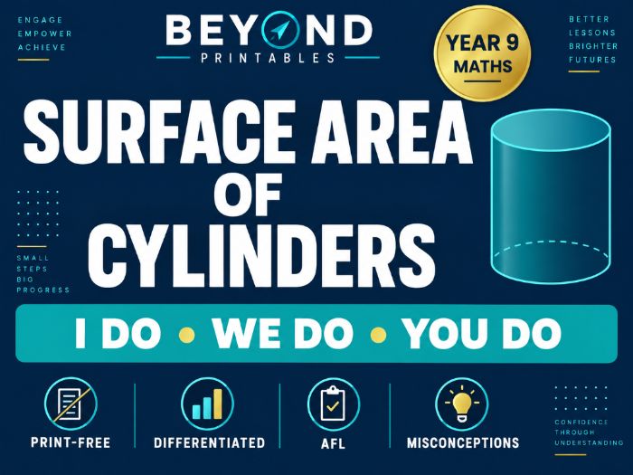 Finding the Surface Area of Cylinders | I Do, We Do, You Do | Year 9 Maths print-free LESSON