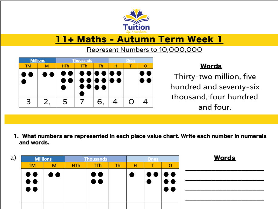 11+ Maths - Autumn Term Topics