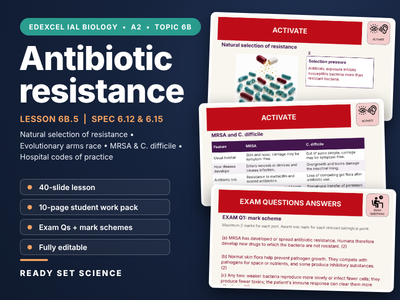 6B.5 - Antibiotic Resistance | Edexcel IAL Biology A2  | Full Lesson + Work Pack