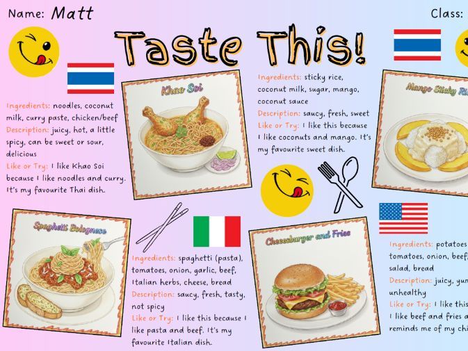 Taste This! - A Food Comparison Poster