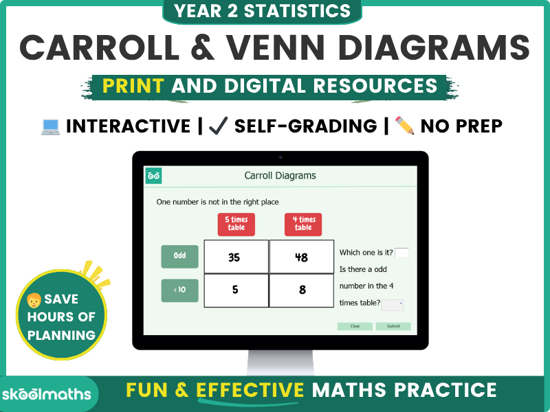 Carrol & Venn Diagrams | Year 2 Digital Lesson and Activities