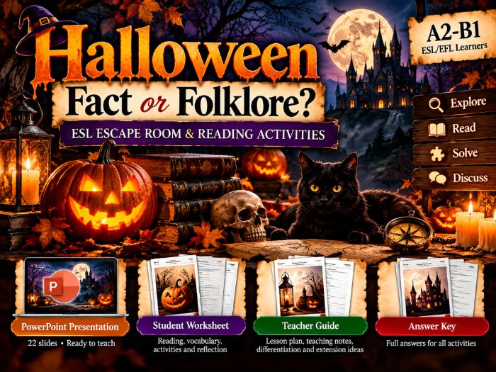 Halloween: Fact or Folklore? ESL Escape Room