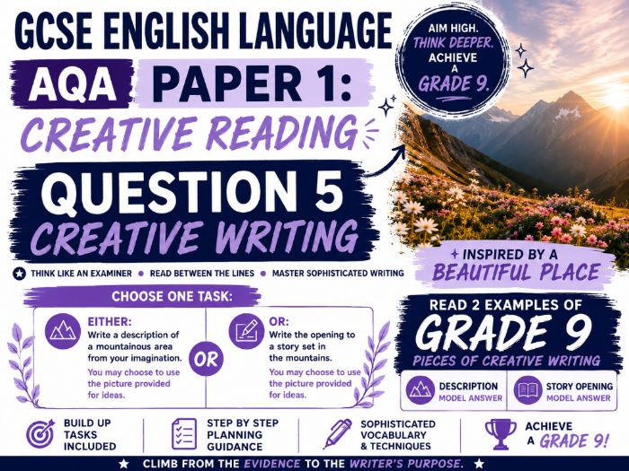 GCSE English Language AQA Paper 1 Q5 Creative writing 2 pieces of grade 9 writing & build up tasks