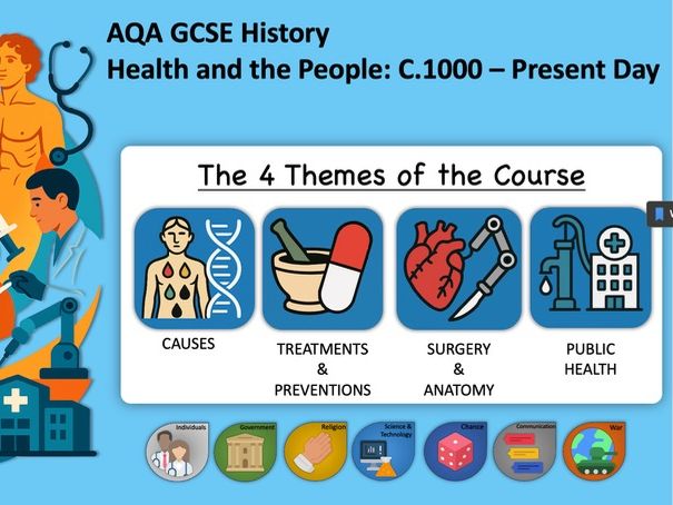 AQA GCSE History Introduction to Health and the People Thematic