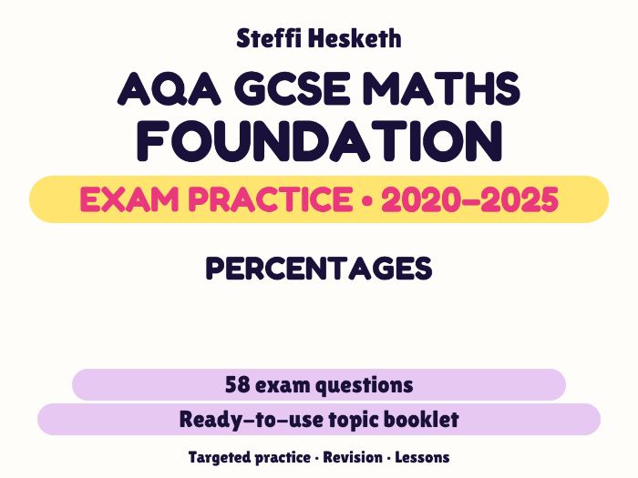 AQA GCSE Maths Foundation: Percentages Exam Questions | 2020-2025