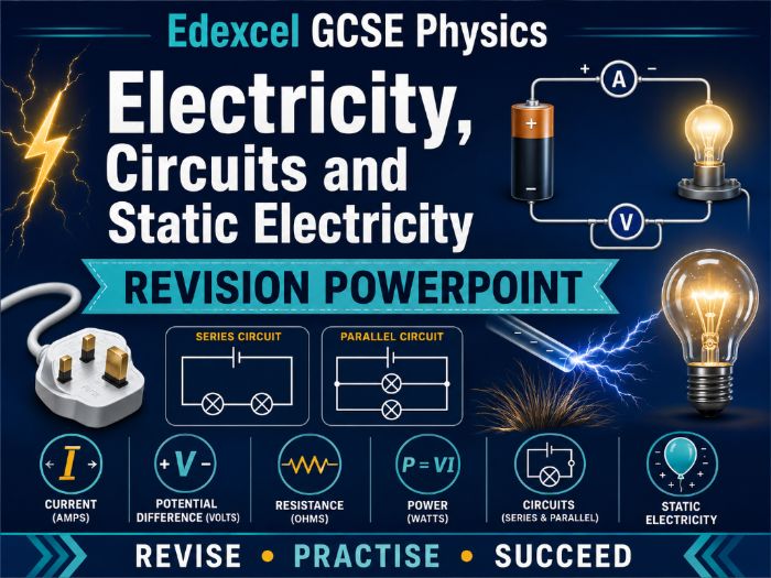Edexcel GCSE Electricity Revision PPT