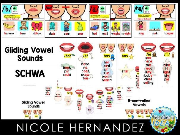 K-2 Consonant Sound Wall and Vowel Valley Posters for Science of Reading